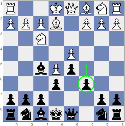 Caro-Kann Defense, c5 breakthrough