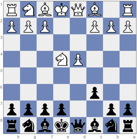 Caro-Kann Defense, Classical Variation