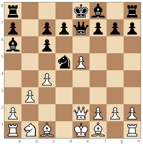 Scotch Game moves 9.b3