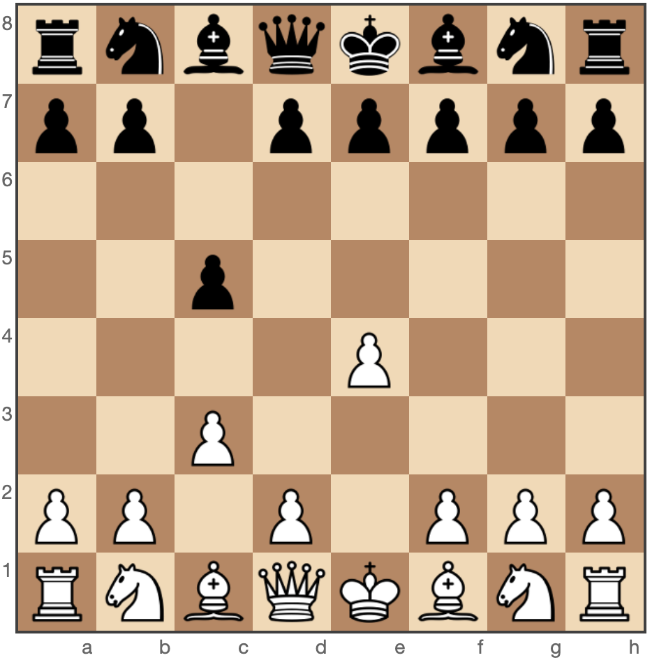 Alapin Variation