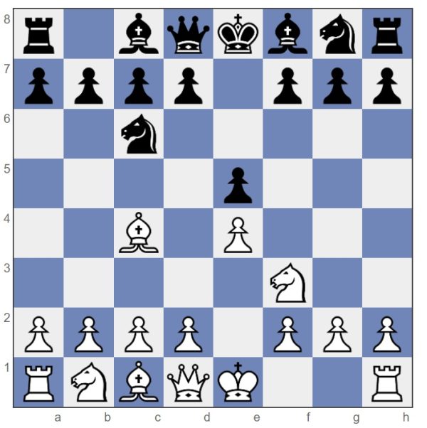 Best Chess Openings for White: Full Guide - 365Chess