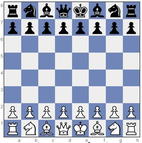 Starting Position