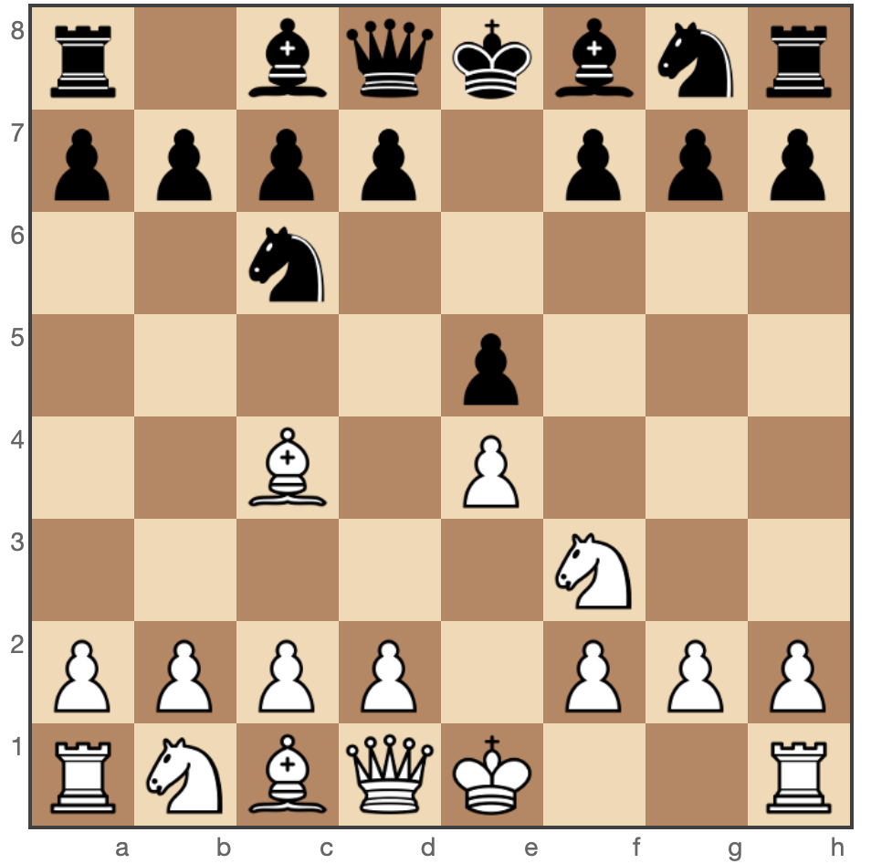 Italian Game