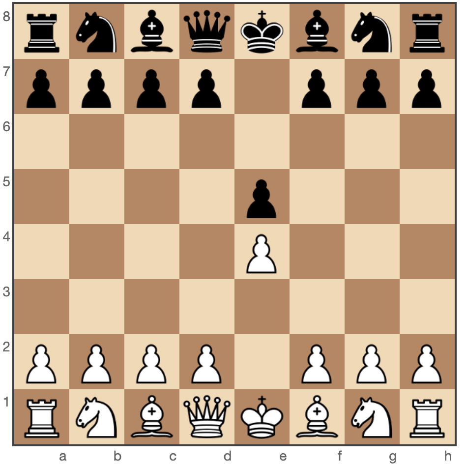 1. e4 e5