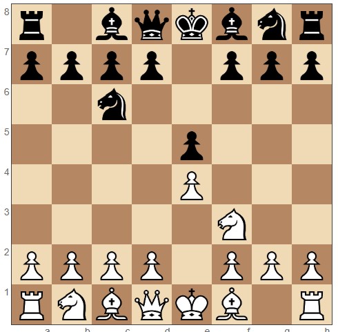 2.Nf3 Nc6 Italian Game