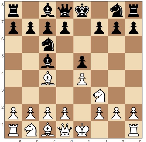 3.Bc4 Bc5 Italian Game