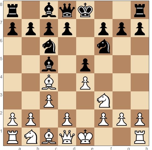 4.c3 Nf6  Italian Game