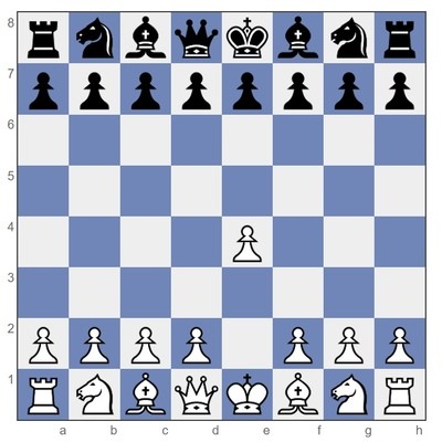 Chess openings with 1.e4
